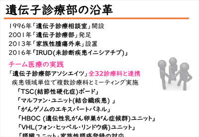 2若手職員の1日PDF