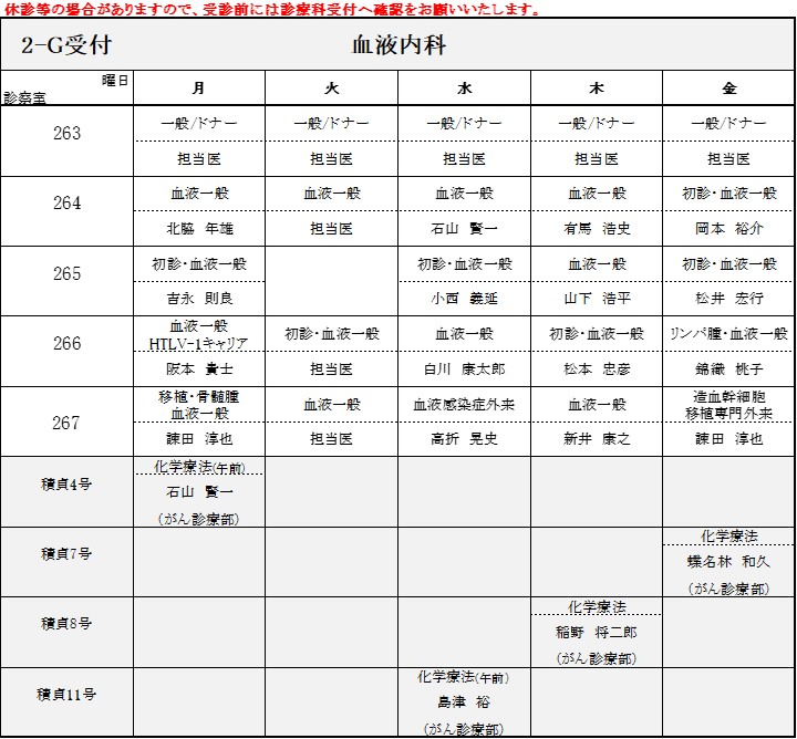 外来担当医表