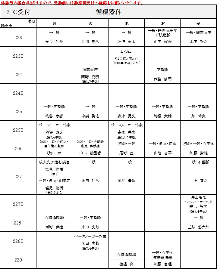 外来担当医表