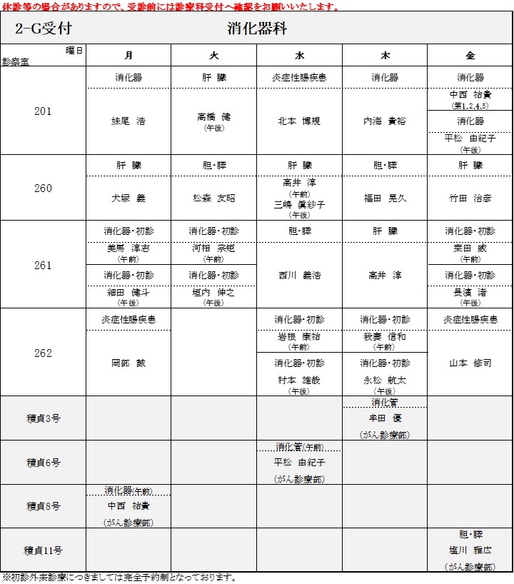 外来担当医表