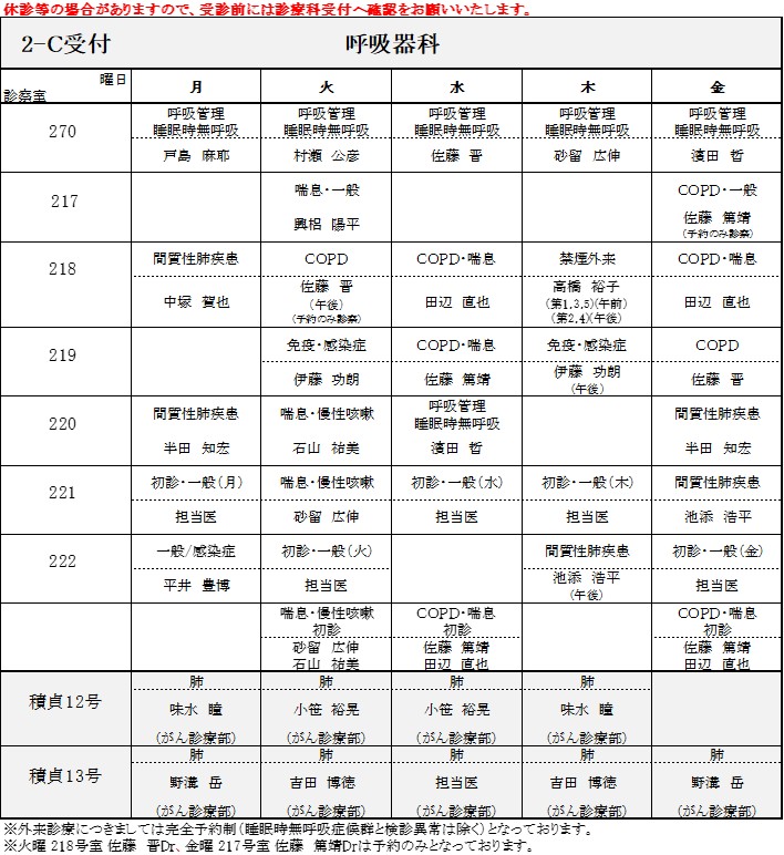 外来担当医表
