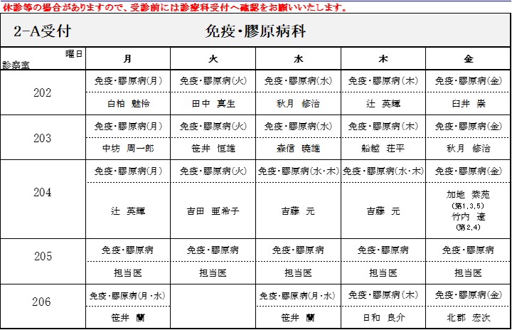 外来担当医表