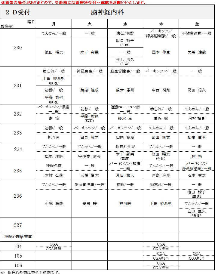 外来担当医表