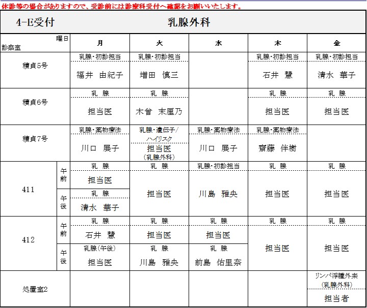 外来担当医表