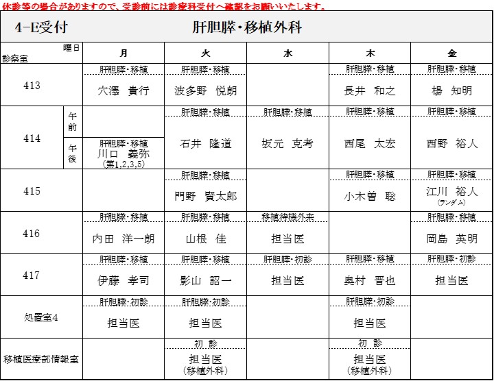 外来担当医表