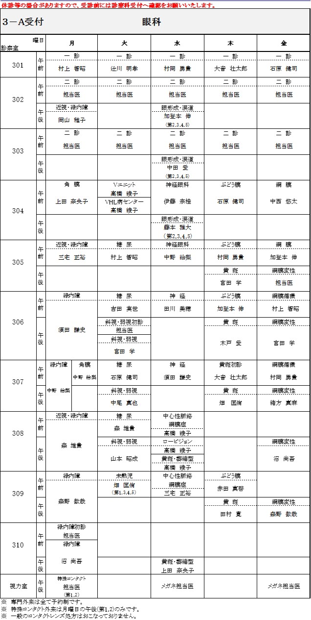 外来担当医表