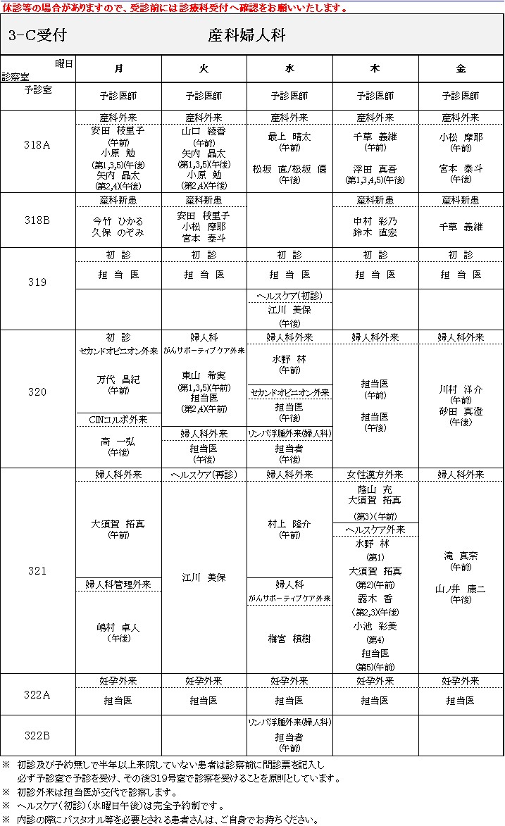 外来担当医表