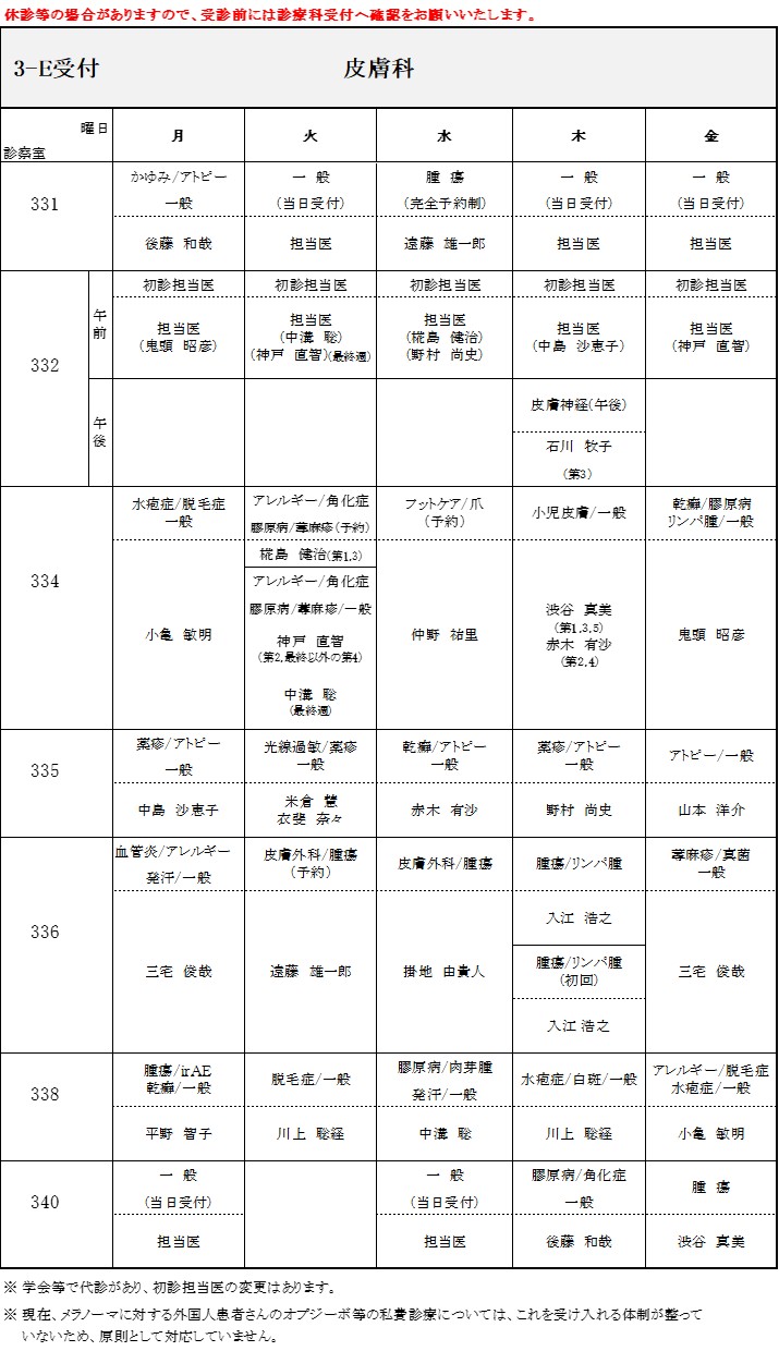 外来担当医表