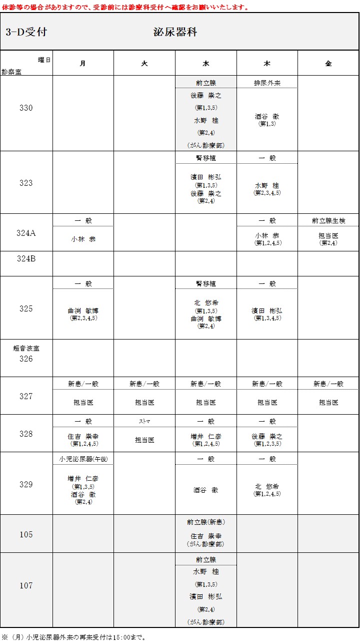 外来担当医表