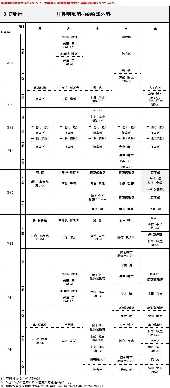 外来担当医表