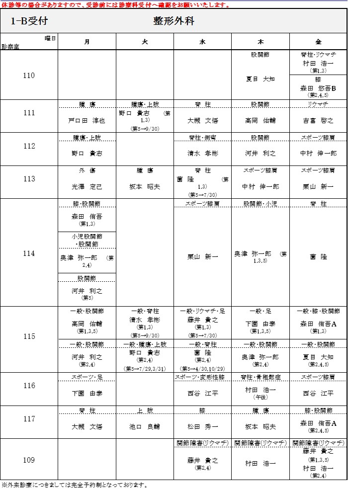 外来担当医表