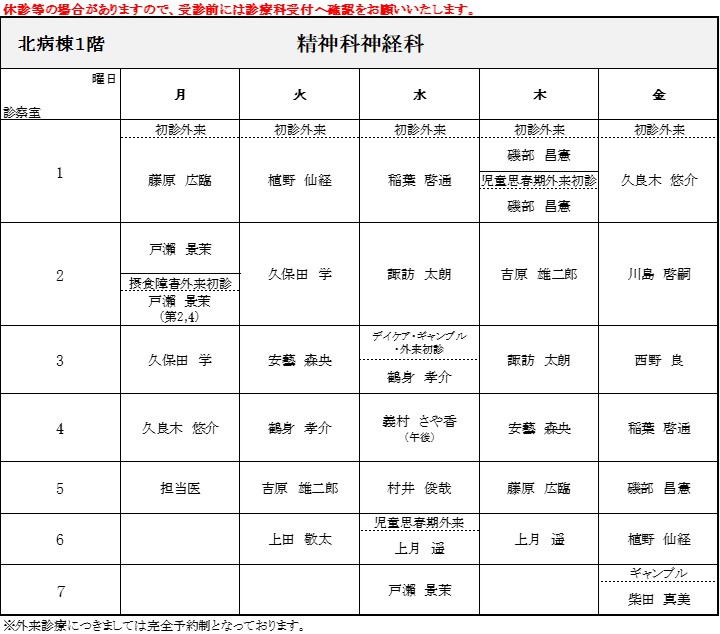 外来担当医表