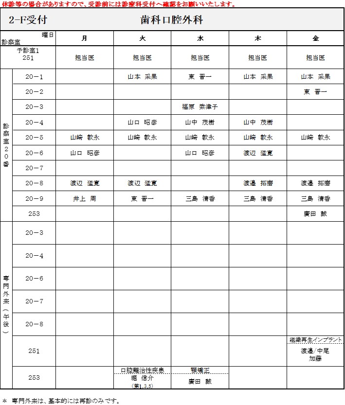 外来担当医表