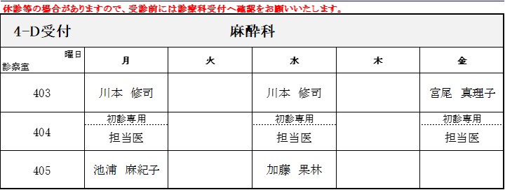 外来担当医表