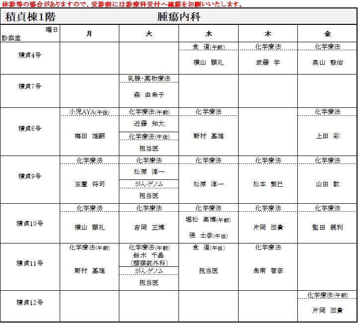 外来担当医表