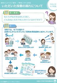 ご意見・ご要望への回答